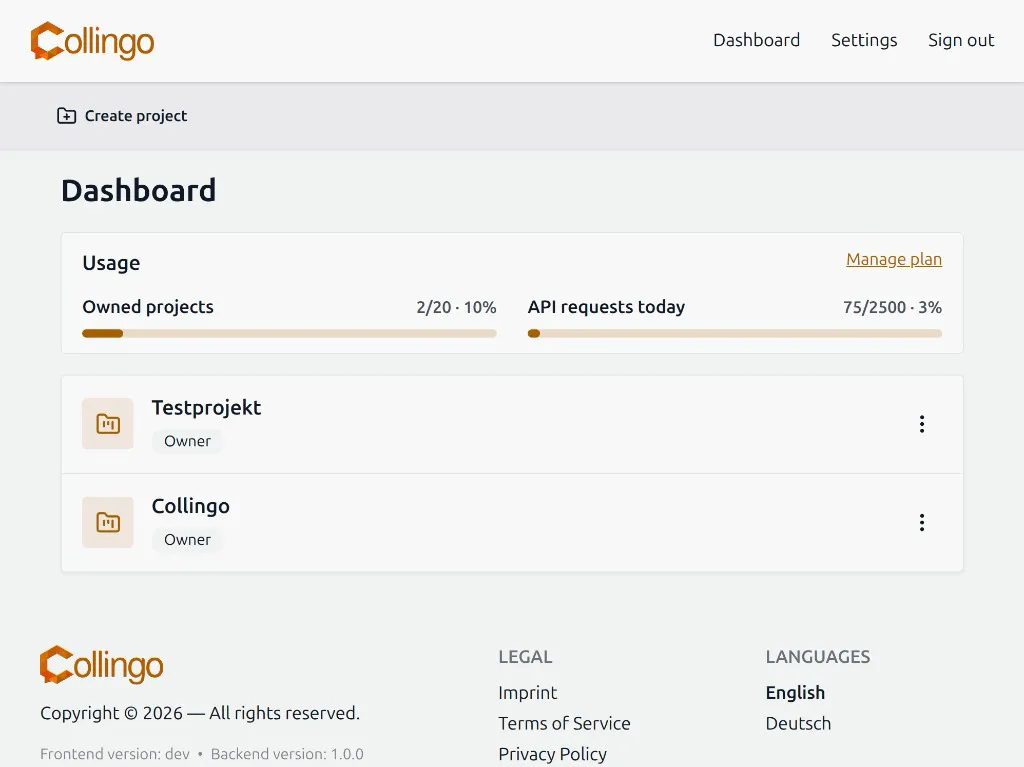 Collingo dashboard with usage meters and project list